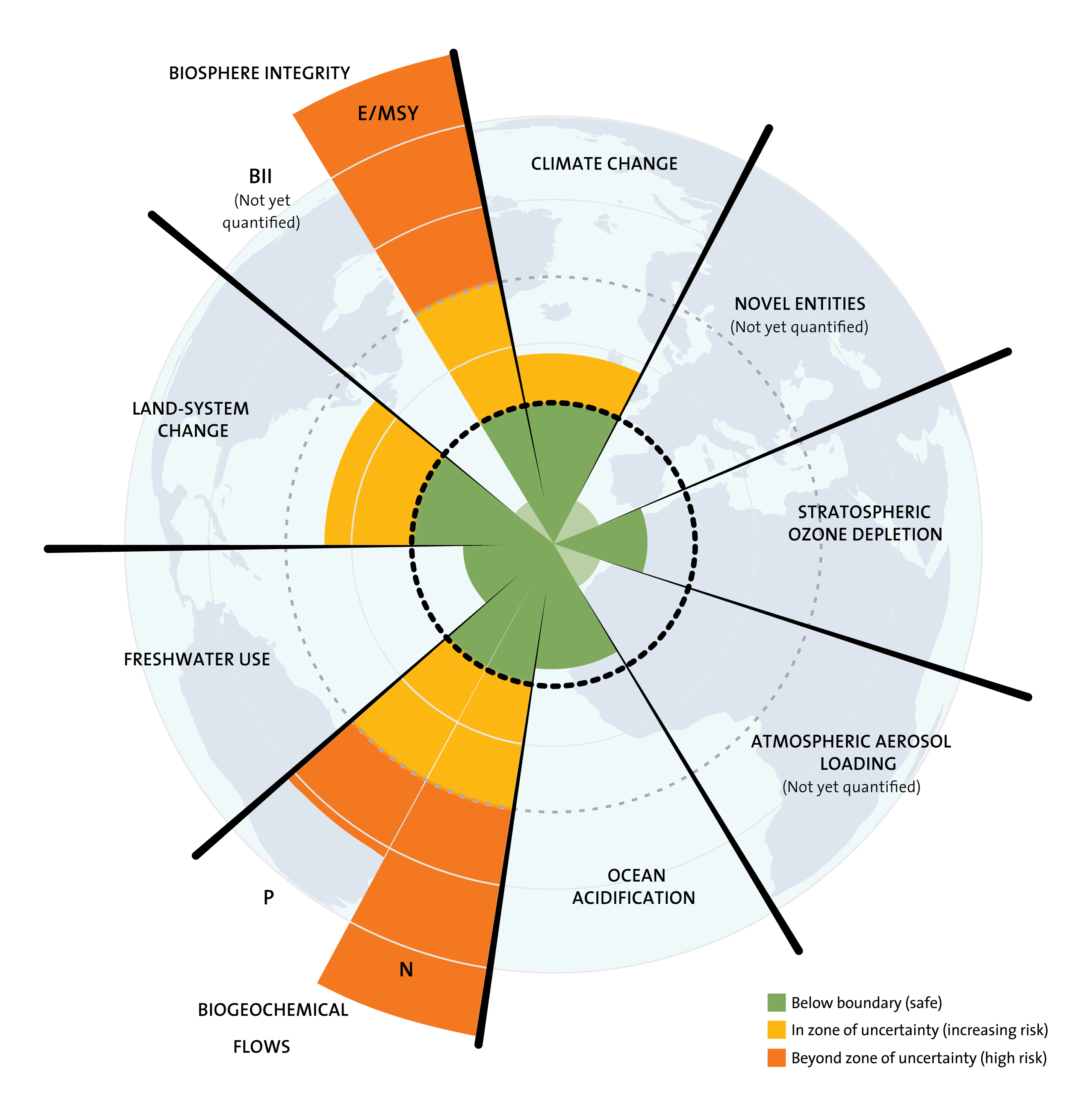 1planterary-boundaries-2015 high res.png