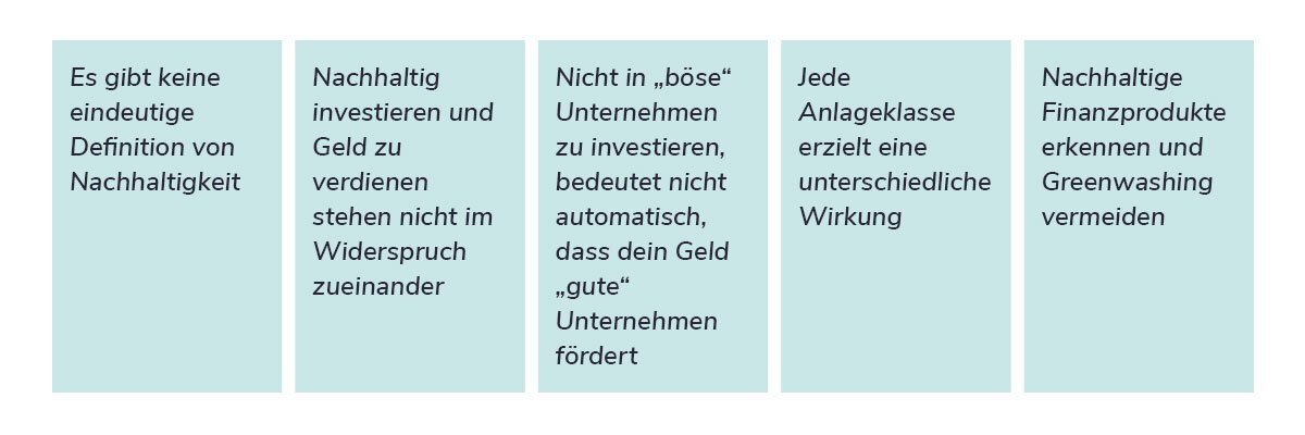 5 Fakten rund ums nachhaltige Investieren