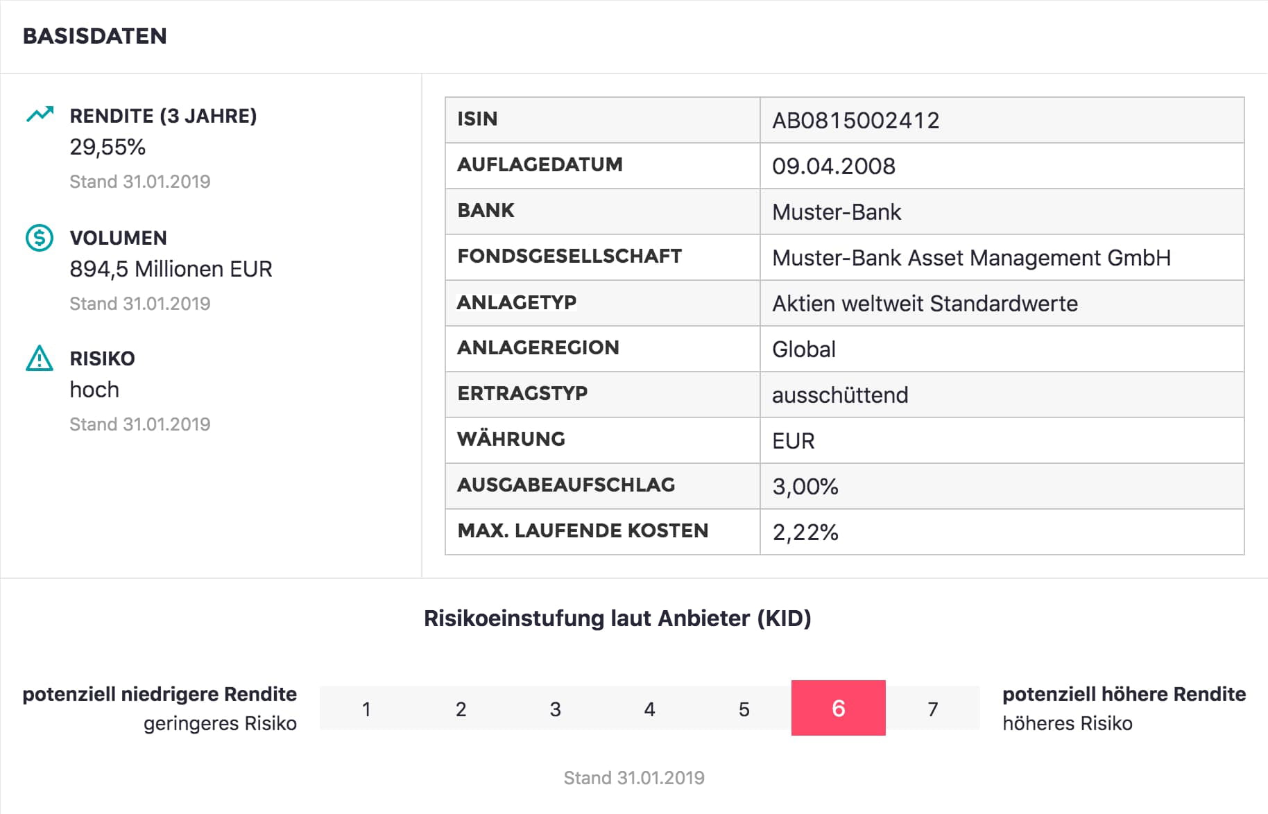 Fonds Übersicht